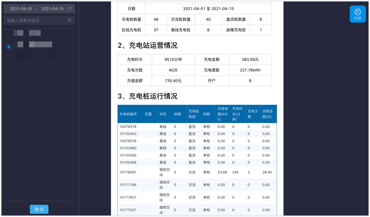 运维管理方案_运维管理方案制定原则_运维实施方案