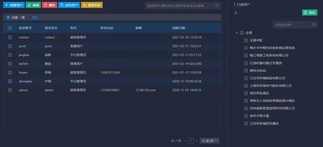 运维管理方案_运维实施方案_运维管理方案制定原则