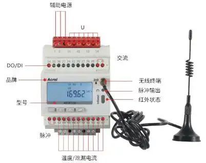 运维管理方案制定原则_运维管理方案_运维实施方案