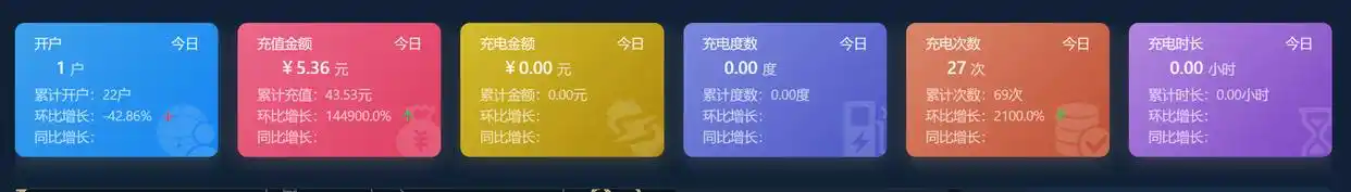 运维管理方案_运维实施方案_运维管理方案制定原则