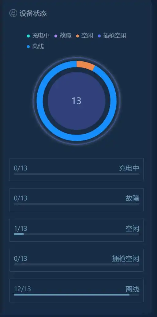 运维管理方案制定原则_运维实施方案_运维管理方案