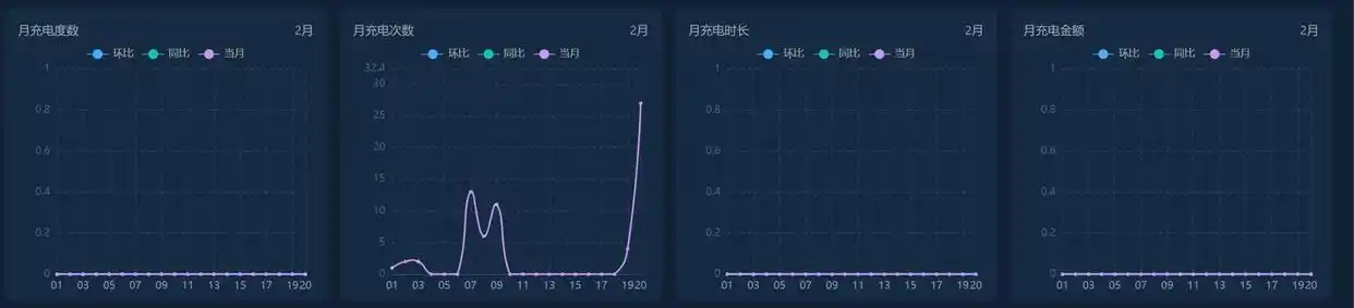 运维管理方案_运维管理方案制定原则_运维实施方案