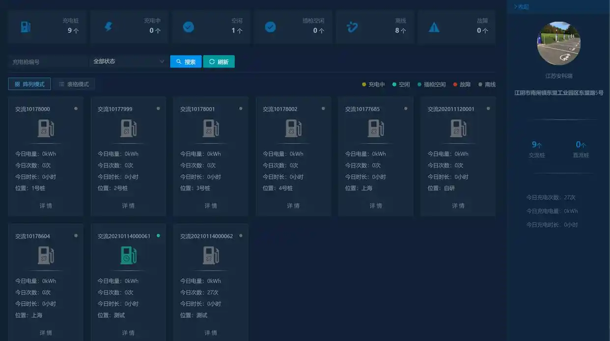 运维实施方案_运维管理方案_运维管理方案制定原则