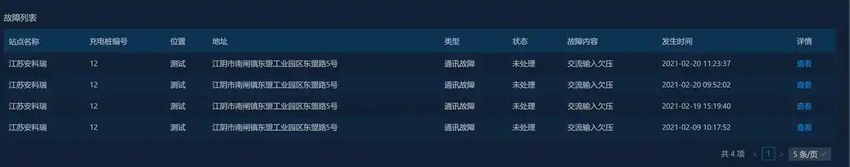 运维管理方案制定原则_运维管理方案_运维实施方案