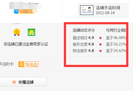 淘宝客运作流程_淘宝客网站运营方案_淘宝客运系统