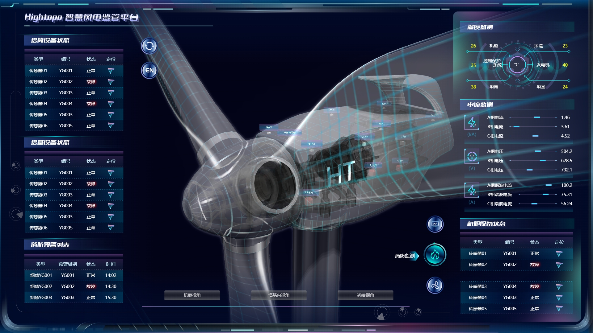 运维技术可行性分析_可行运维性分析技术有哪些_运行可行性分析报告