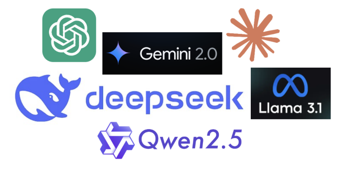 DeepSeek、ChatGPT、通义千问等生成式AI在学术写作中的应用比较-JieYingAI捷鹰AI