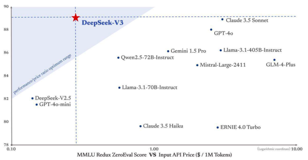 通义千问_通义千问_通义千问