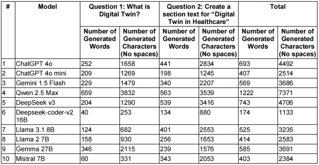 通义千问_通义千问_通义千问