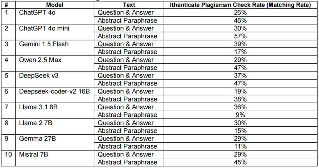 通义千问_通义千问_通义千问