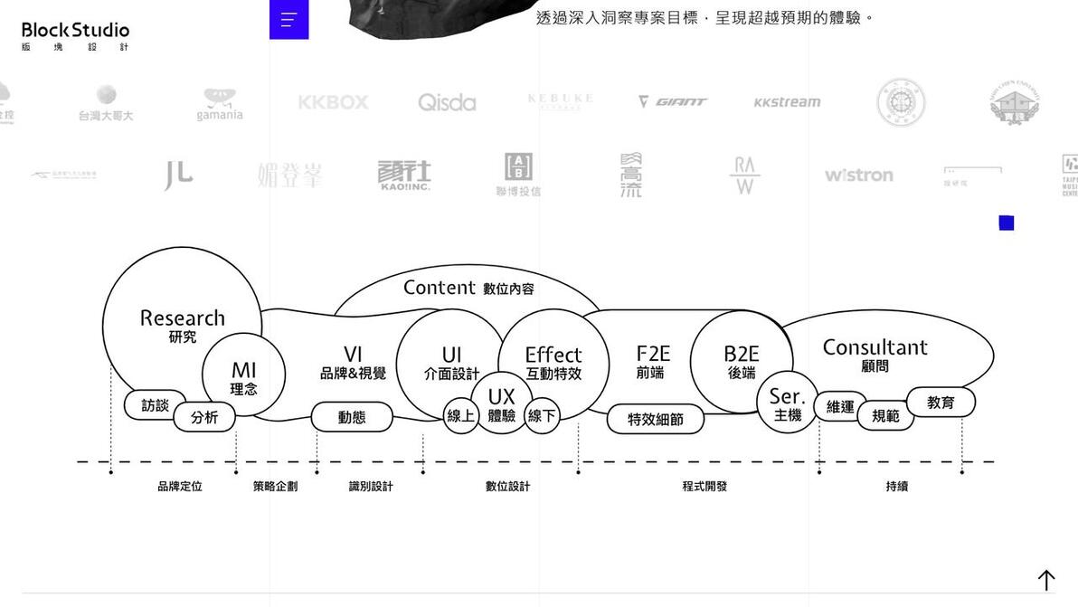 上海网络营销策划公司_上海营销型网站制作公司_上海营销制作网站型公司有哪些