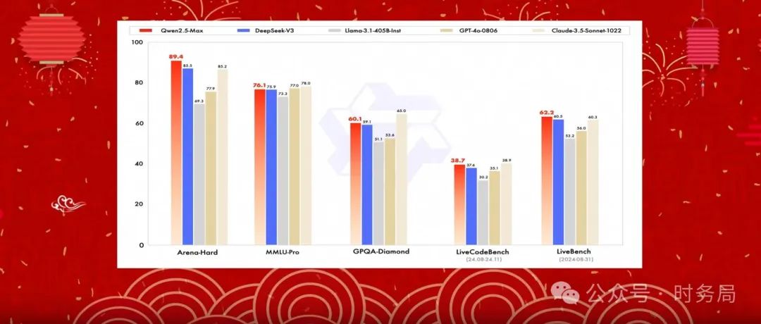 通义千问_通义千问_通义千问