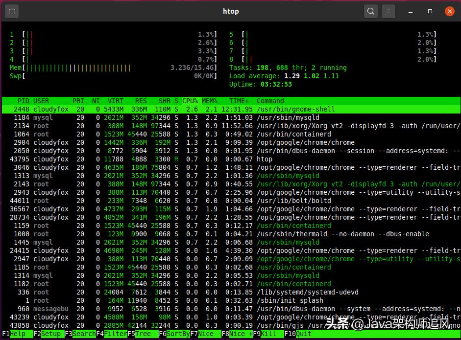 后端开发的框架_框架后端开发方案_后端开发框架