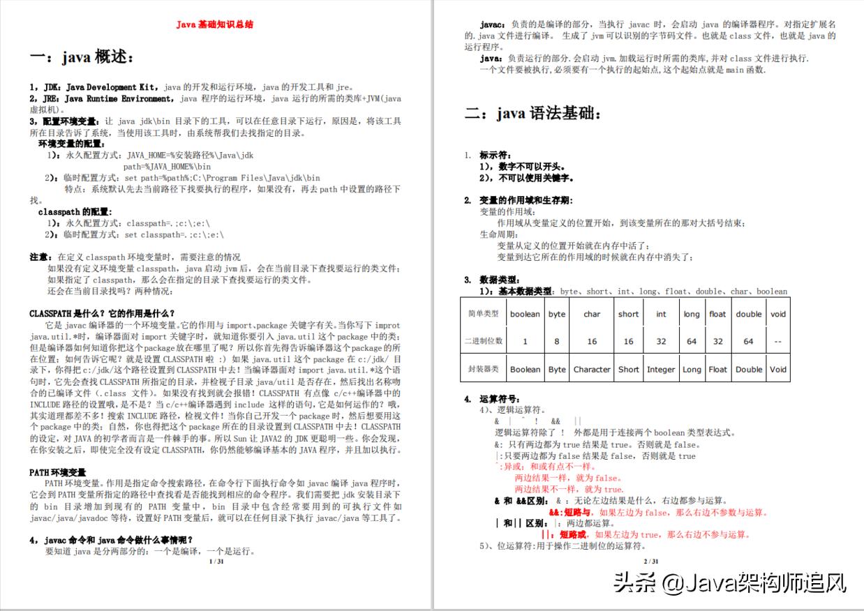 后端开发框架_后端开发的框架_框架后端开发方案