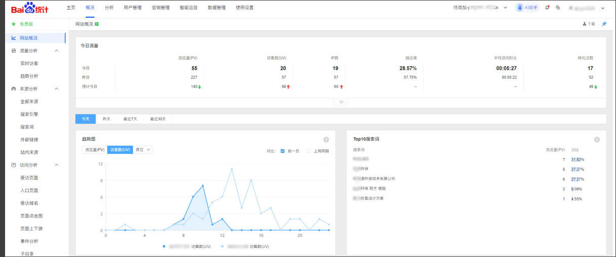 seo-网站搜索引擎优化视频教程_视屏搜索引擎_视频搜索引擎排名