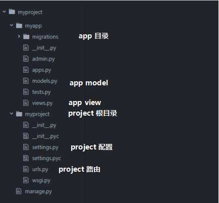 前端后端开发是什么_前端后端开发哪个工资高_web 前端 后端 开发