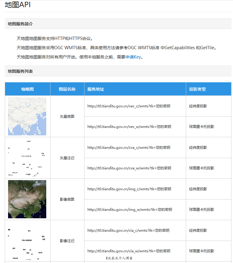 web前端开发的书籍_web前端开发书籍下载_web前端开发入门书籍