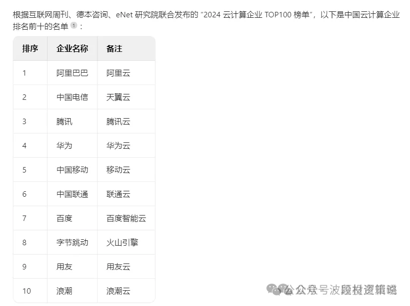 阿里巴巴通义千问核心概念股-JieYingAI捷鹰AI