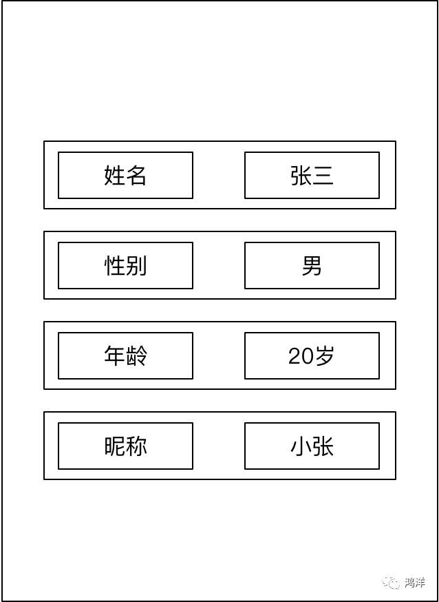 后端开发是程序员吗_后端开发一般工资多少_ios 后端开发