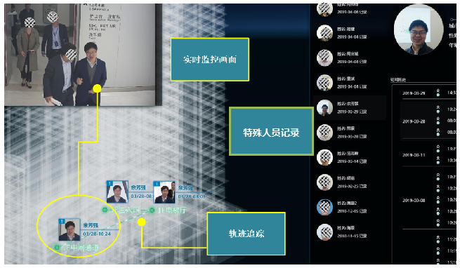 ai运维管理平台_运维管理平台_海康运维管理平台