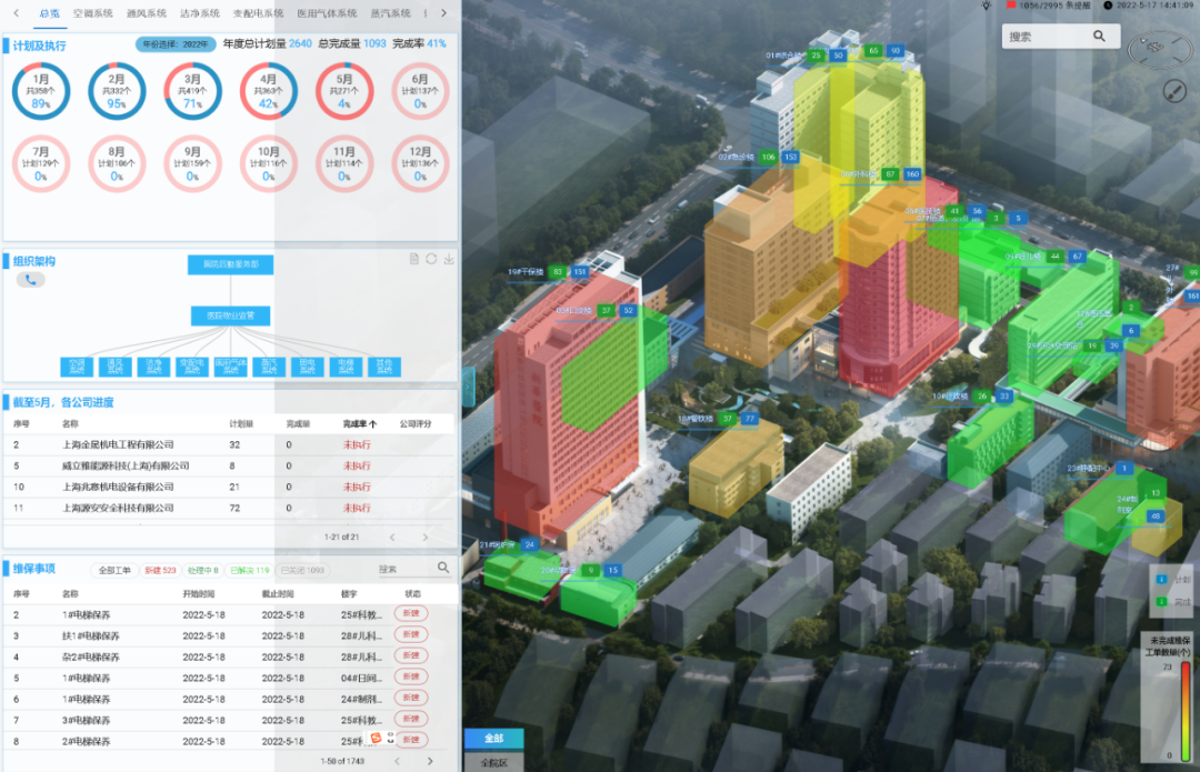 运维管理平台_ai运维管理平台_海康运维管理平台