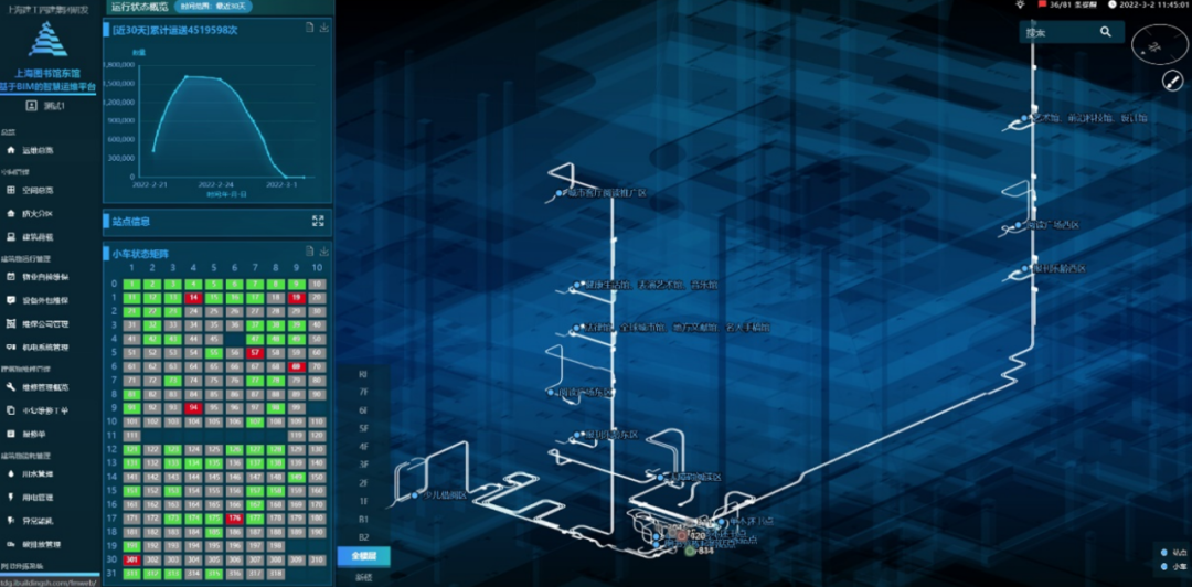 ai运维管理平台_海康运维管理平台_运维管理平台