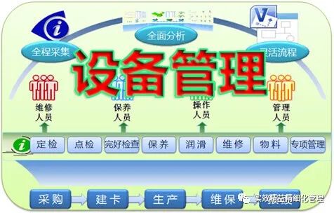 运维规章制度_运维制度及流程_运维管理 制度