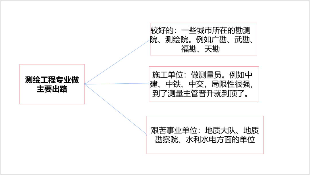 web前端开发哪本书好_web前端开发书籍推荐_前端开发书籍
