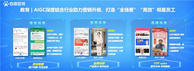 百度营销-网站分析培训_培训网络营销_培训营销是做哪些内容