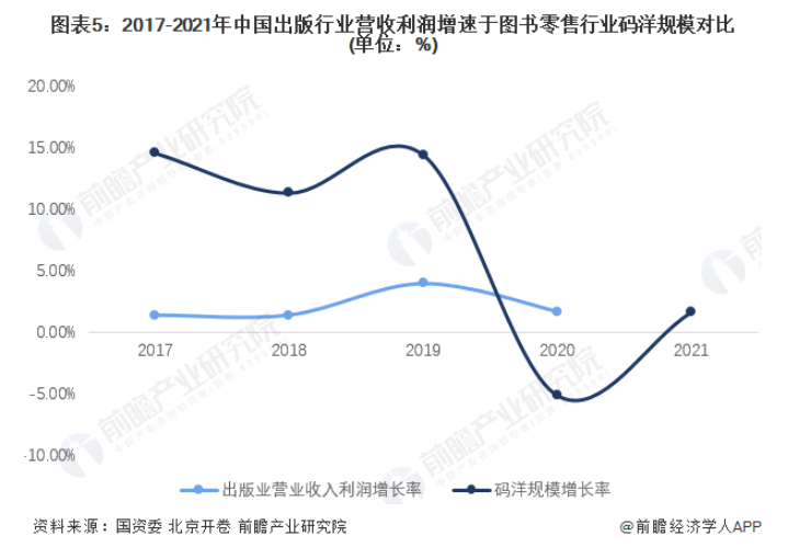 运营经理应具备哪些要求_网站运营经理书_运营经理jd
