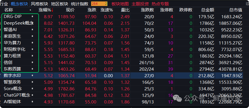 前端机器开发人员工资_前端机器开发人员配置_前端开发机器人