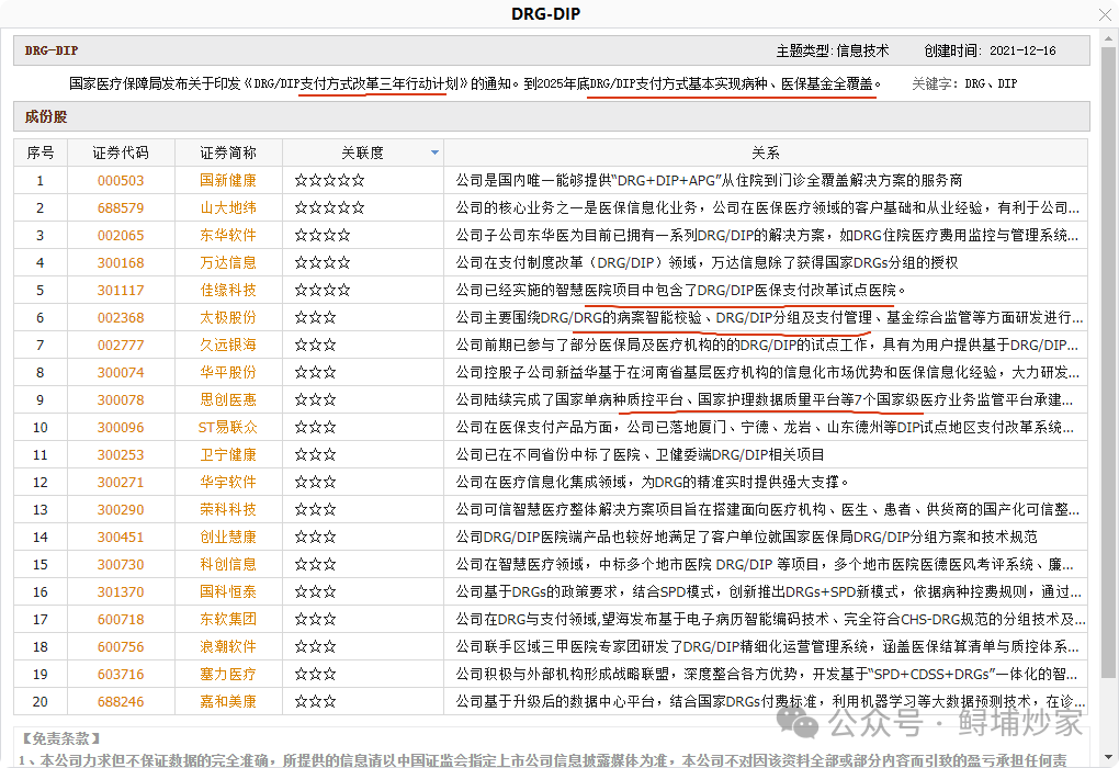 前端机器开发人员工资_前端开发机器人_前端机器开发人员配置