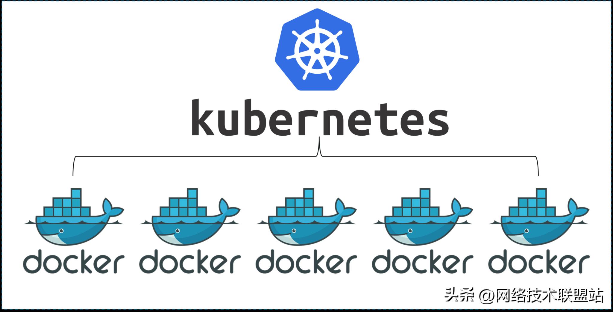 运维流程管理评估_it运维管理流程_运维管理流程怎么写