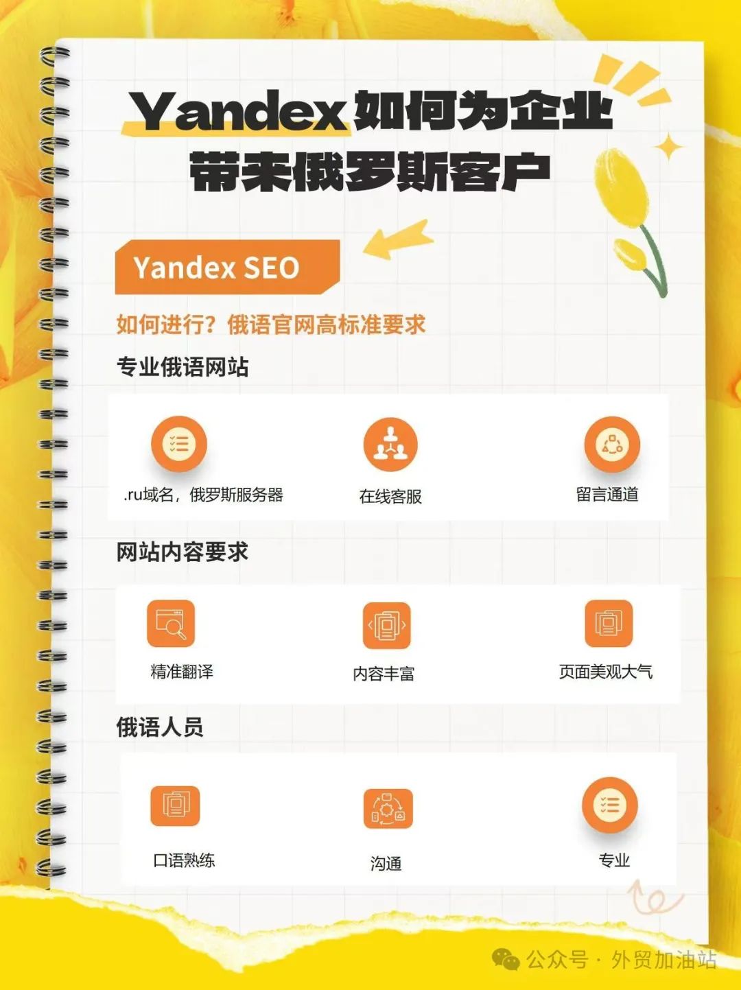 美国网站流量排名_国外网站流量分析_美国地区流量 网站seo