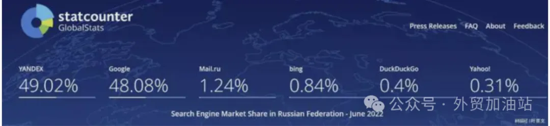 美国地区流量 网站seo_国外网站流量分析_美国网站流量排名