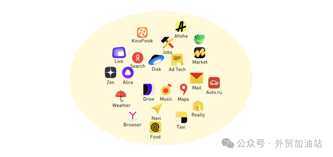 美国地区流量 网站seo_国外网站流量分析_美国网站流量排名