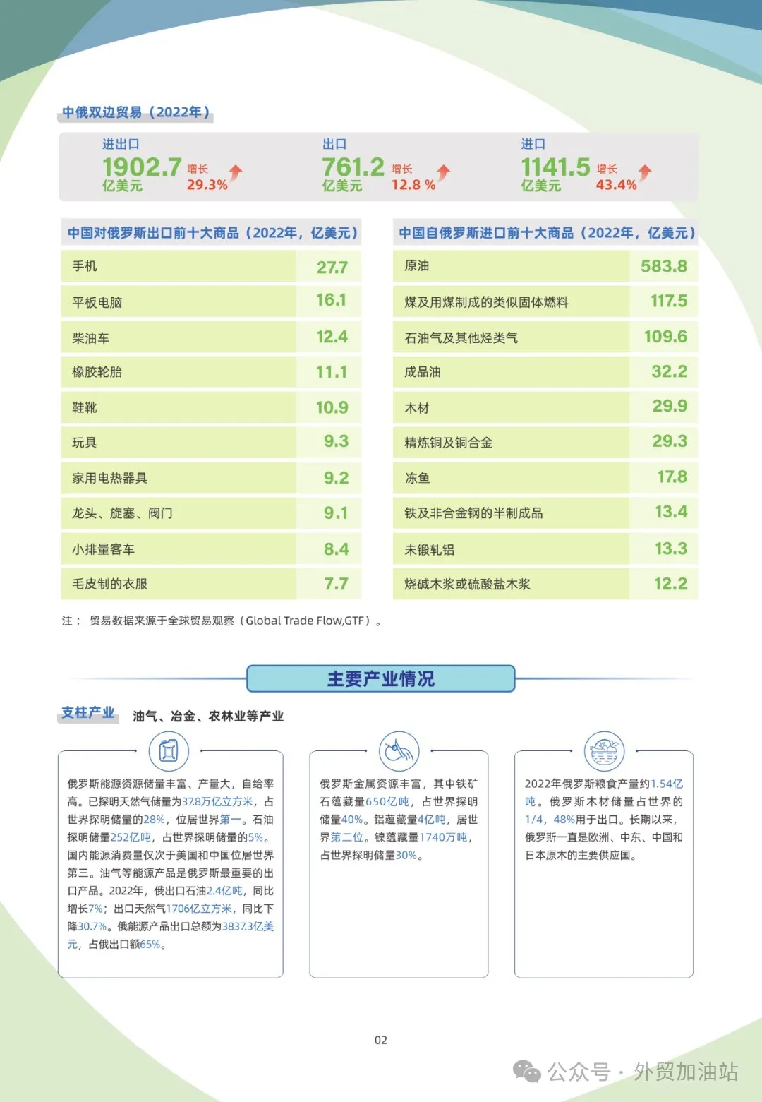国外网站流量分析_美国地区流量 网站seo_美国网站流量排名
