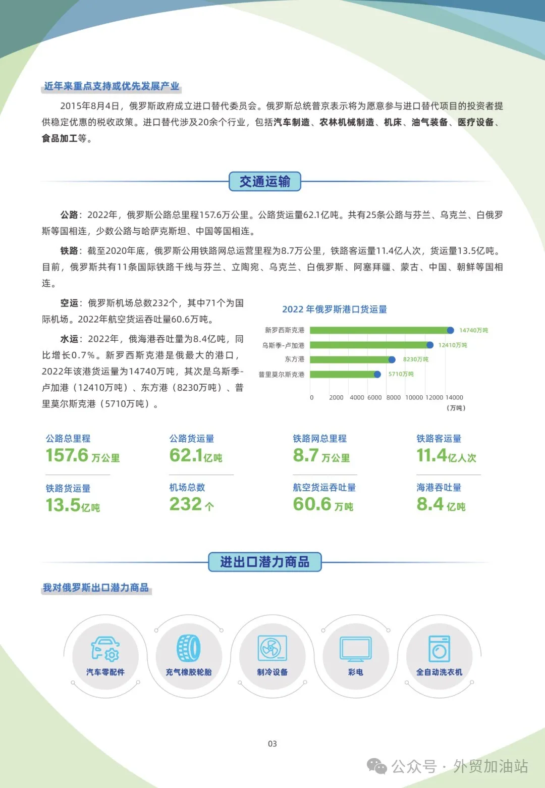 美国地区流量 网站seo_国外网站流量分析_美国网站流量排名