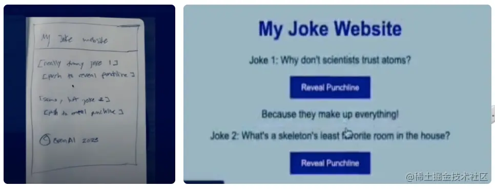 前端开发 后端开发_开发前端后端分别是什么_开发前端后端区别