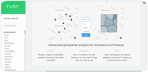 Turf.Js