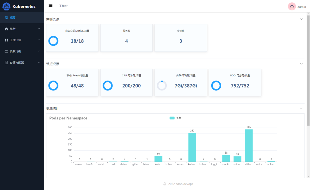 运维管理平台_cmdb运维管理平台_自动化运维管理平台