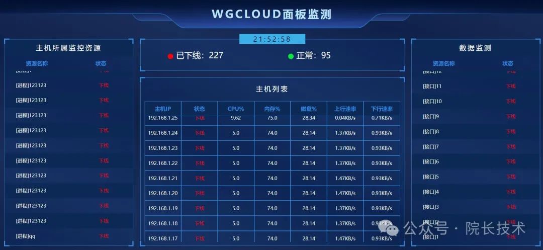 运维管理平台_cmdb运维管理平台_it运维管理平台