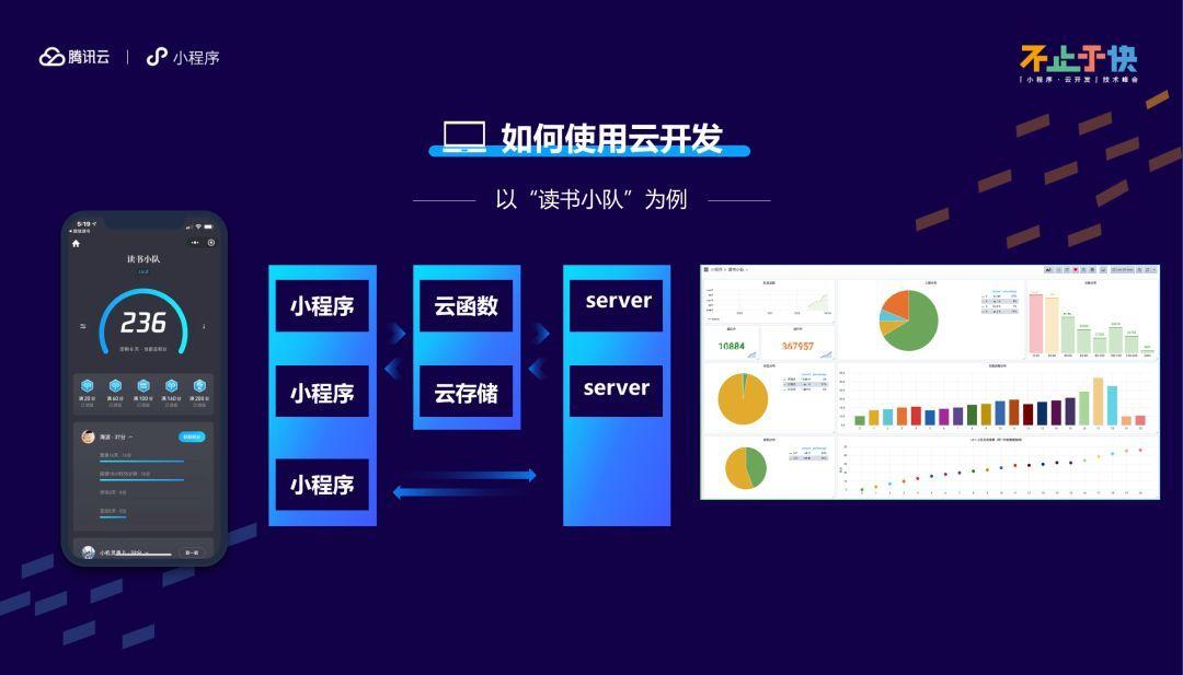 安卓后端开发需要学什么_安卓后端开发_安卓后端开发用什么语言