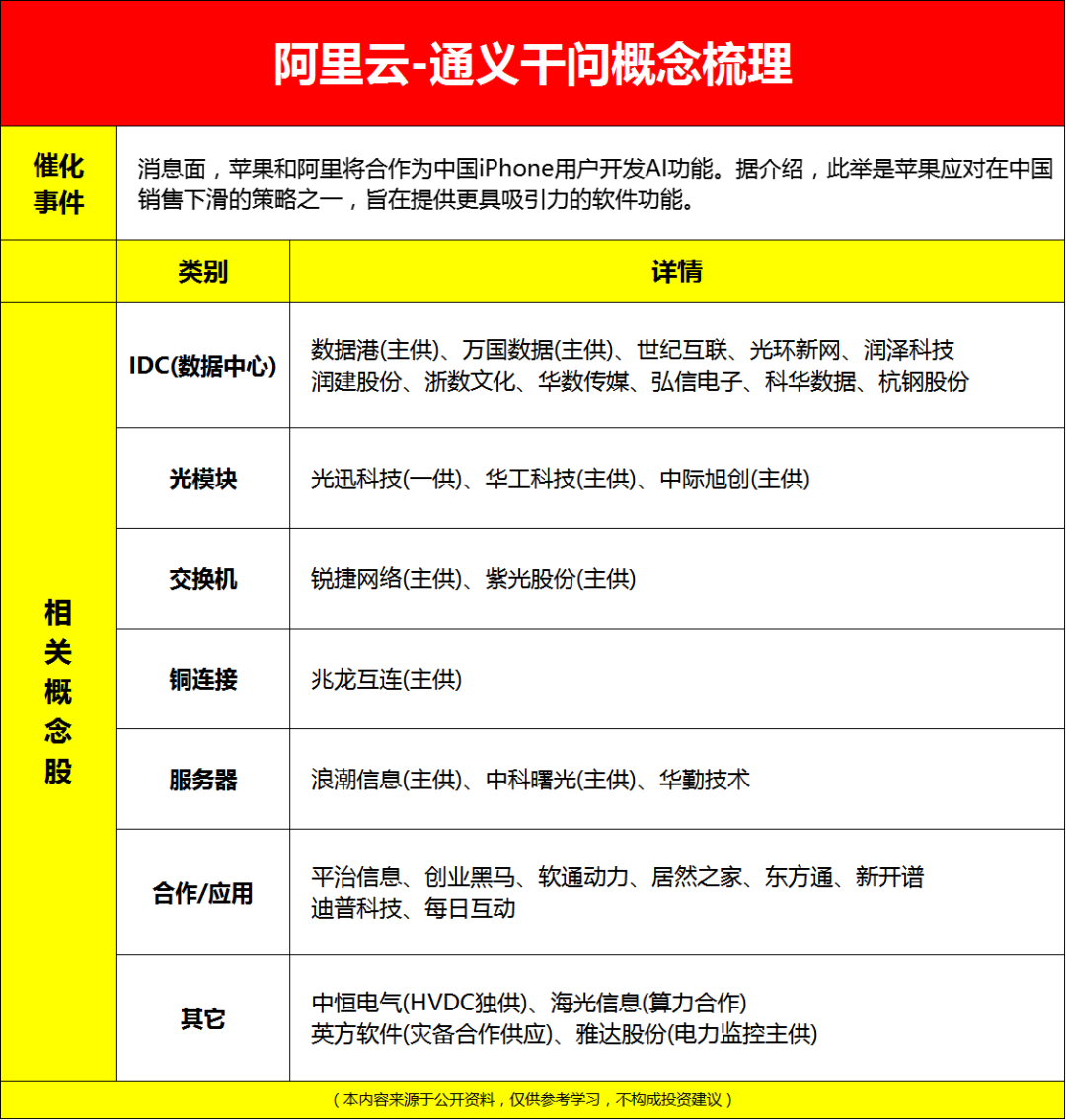 通义千问_通义千问_通义千问