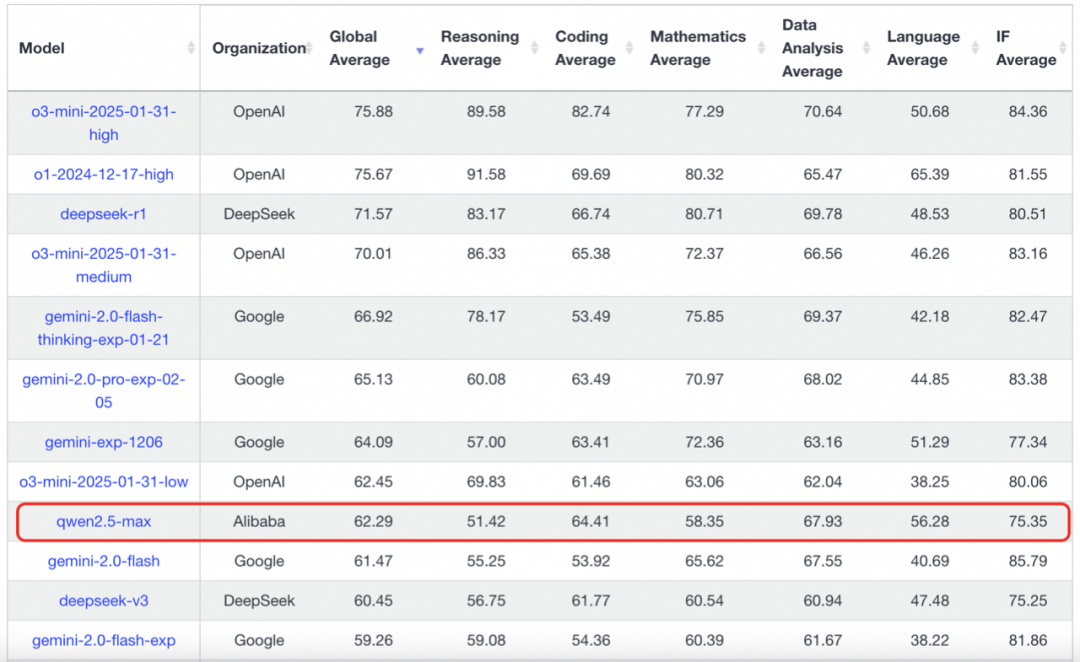 通义千问_通义千问_通义千问