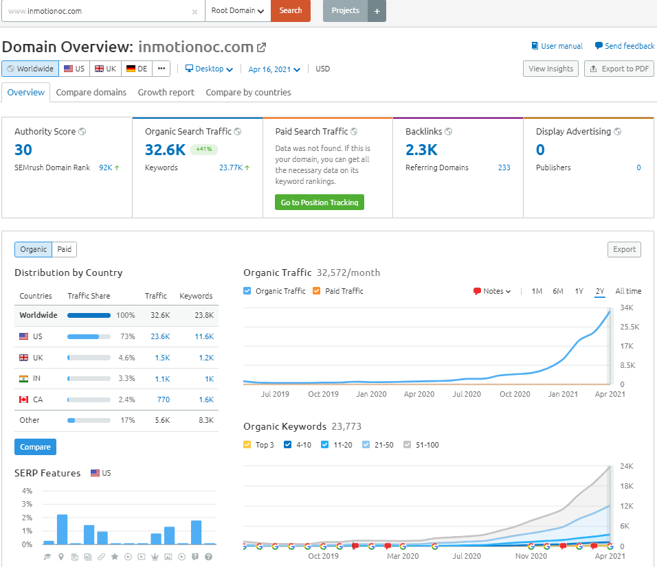 制定全面的 SEO 内容营销策略的 8 个步骤-JieYingAI捷鹰AI
