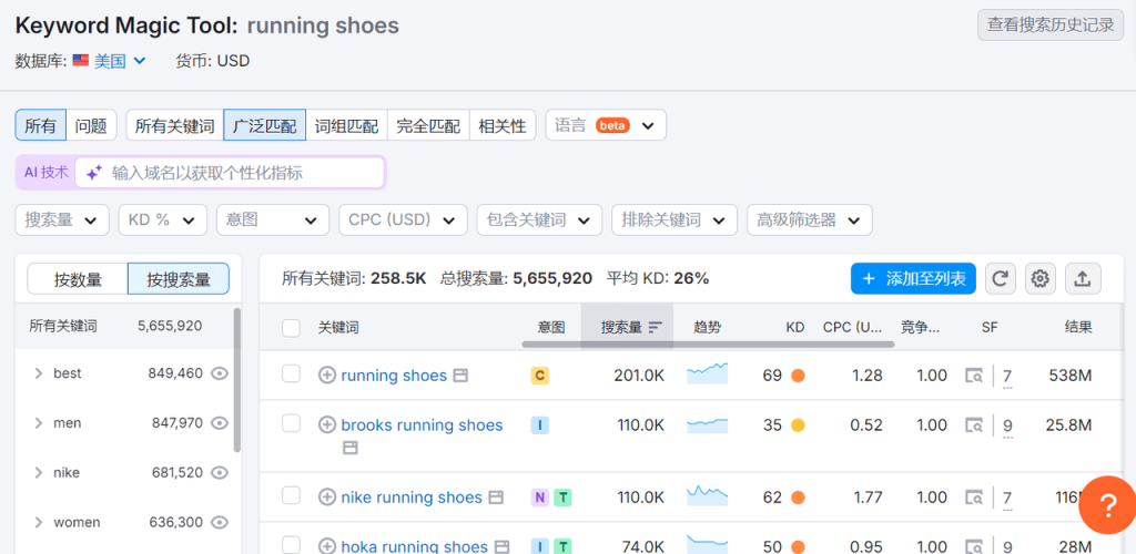 优化决策过程_优化策略的定义_seo优化需规划,制定策略是关键