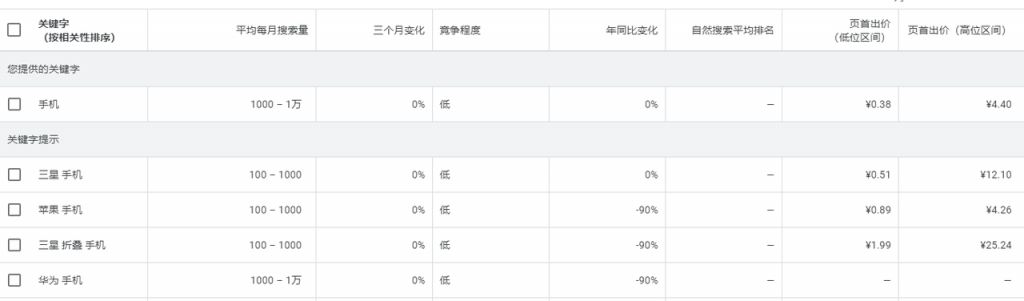 seo优化需规划,制定策略是关键_优化决策过程_优化策略的定义