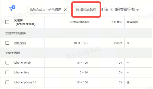 seo优化需规划,制定策略是关键_优化决策过程_优化策略的定义