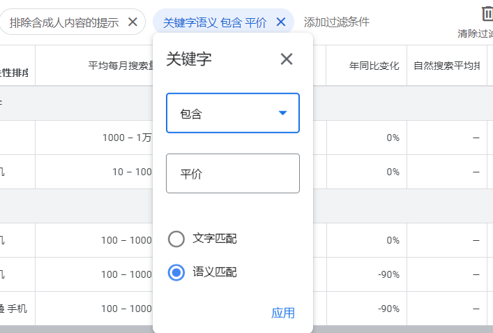 优化决策过程_优化策略的定义_seo优化需规划,制定策略是关键